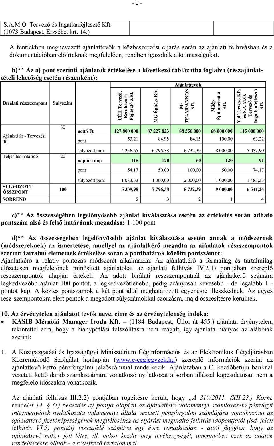 b)** Az a) pont szerinti ajánlatok értékelése a következő táblázatba foglalva (részajánlattételi lehetőség esetén részenként): Ajánlattevők Bírálati részszempont Súlyszám Ajánlati ár - Tervezési díj