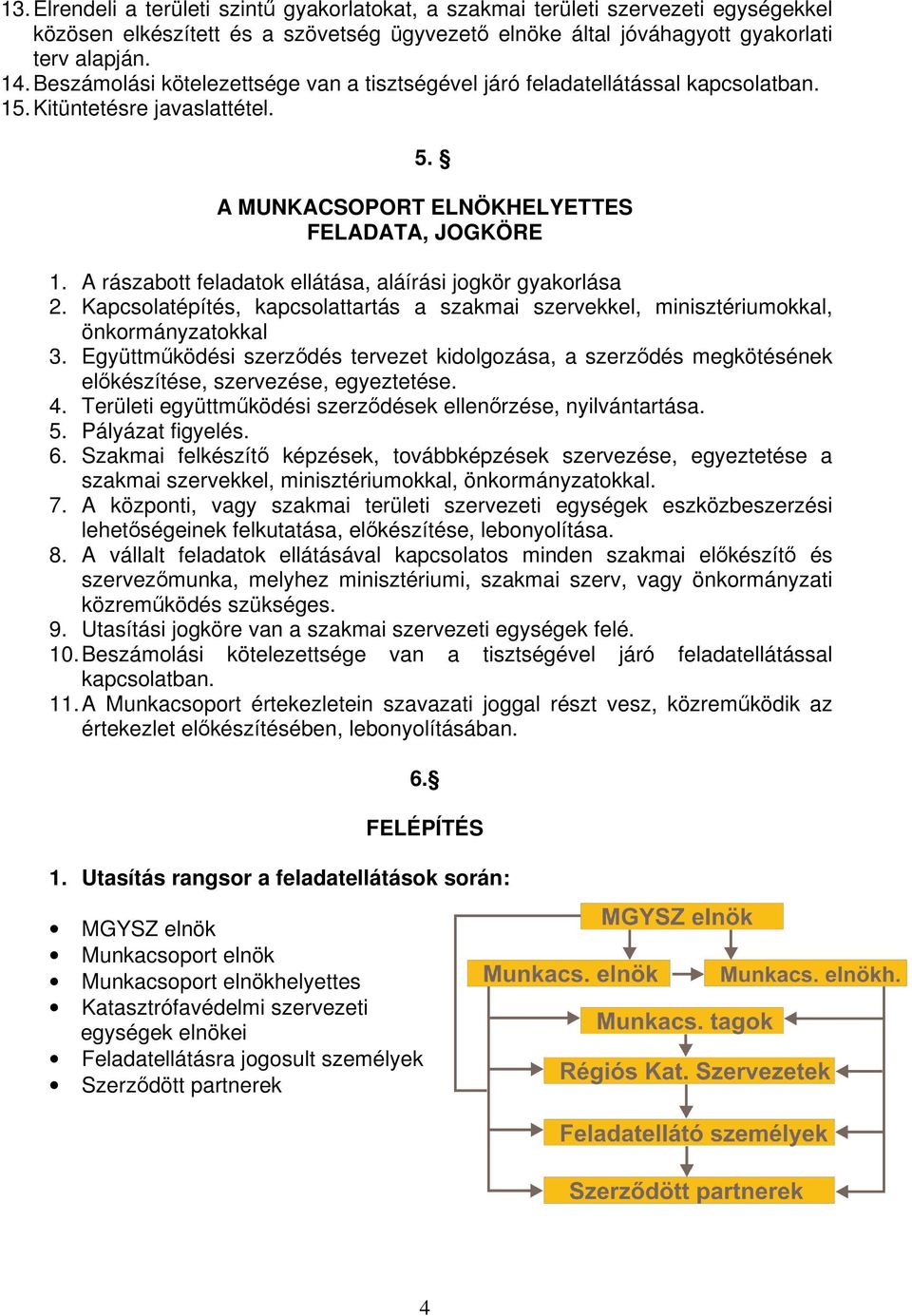 A rászabott feladatok ellátása, aláírási jogkör gyakorlása 2. Kapcsolatépítés, kapcsolattartás a szakmai szervekkel, minisztériumokkal, önkormányzatokkal 3.