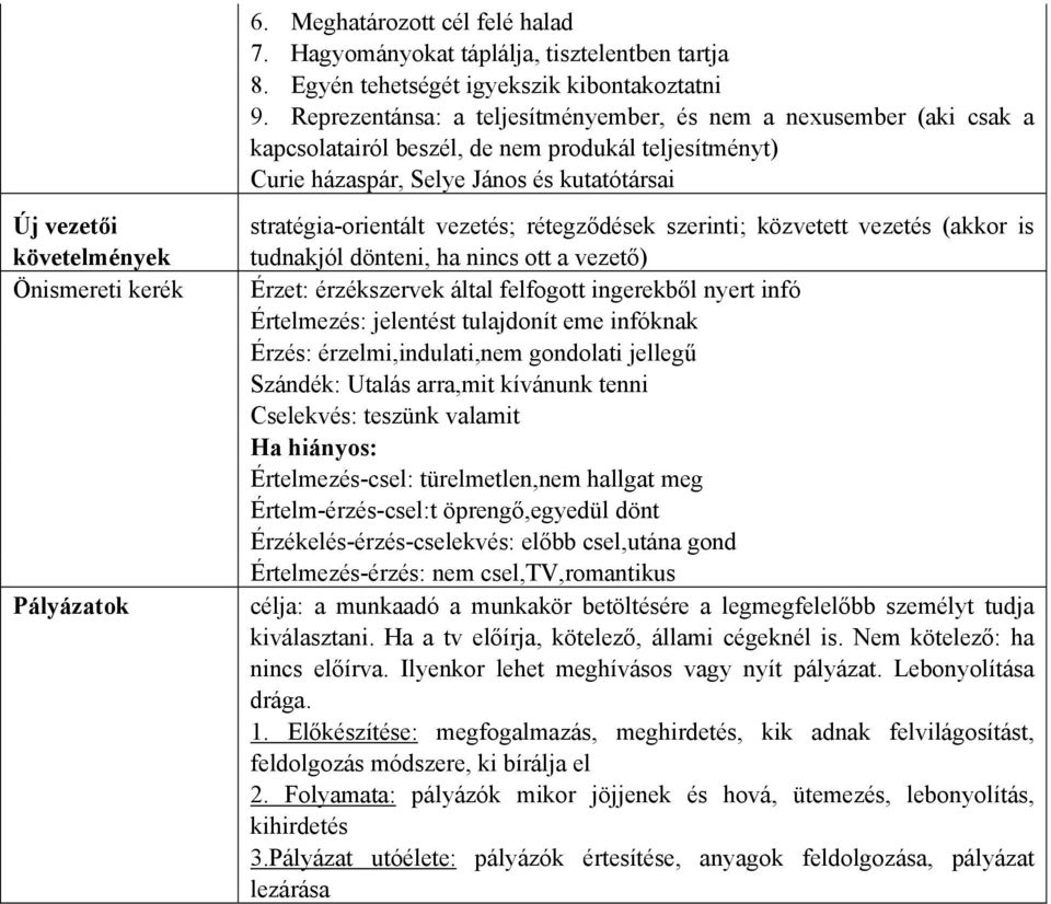 Önismereti kerék Pályázatok stratégia-orientált vezetés; rétegződések szerinti; közvetett vezetés (akkor is tudnakjól dönteni, ha nincs ott a vezető) Érzet: érzékszervek által felfogott ingerekből