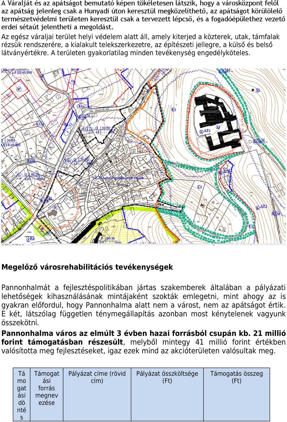 Az egész váraljai terület helyi védelem alatt áll, amely kiterjed a közterek, utak, támfalak rézsük rendszerére, a kialakult telekszerkezetre, az építészeti jellegre, a külső és belső látványértékre.