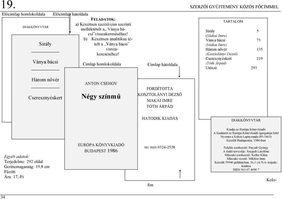 (Kosztolányi Dezső) Ványa bácsi Címlap homlokoldala Címlap hátoldala Cseresznyéskert 219 (Tóth Árpád) Utószó 293 Három nővér Cseresznyéskert ANTON CSEHOV Négy színmű FORDÍTOTTA KOSZTOLÁNYI DEZSŐ