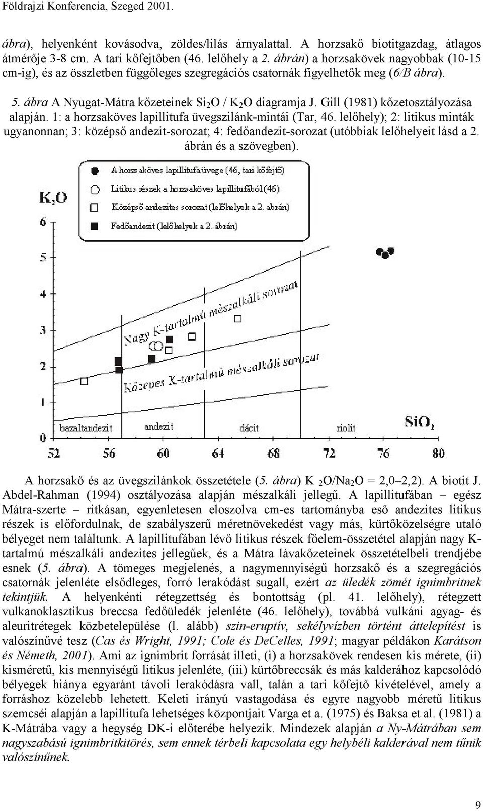 Gill (1981) kőzetosztályozása alapján. 1: a horzsaköves lapillitufa üvegszilánk-mintái (Tar, 46.