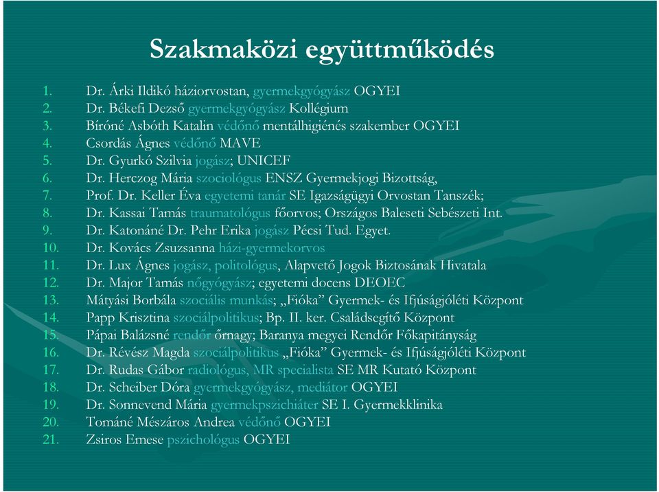 Dr. Kassai Tamás traumatológus főorvos; Országos Baleseti Sebészeti Int. 9. Dr. Katonáné Dr. Pehr Erika jogász Pécsi Tud. Egyet. 10. Dr. Kovács Zsuzsanna házi-gyermekorvos 11. Dr. Lux Ágnes jogász, politológus, Alapvető Jogok Biztosának Hivatala 12.