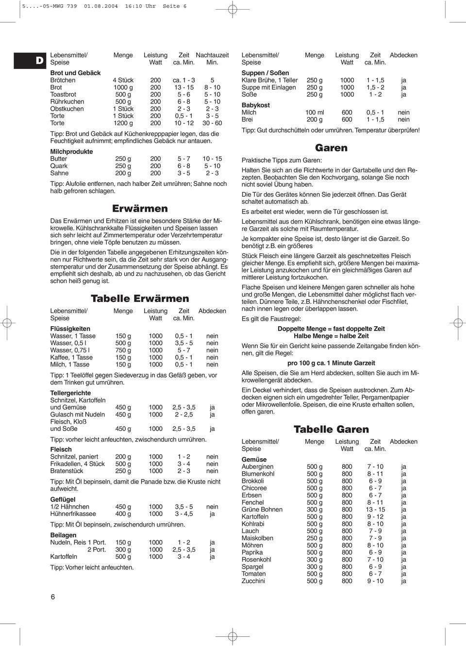 Gebäck auf Küchenkrepppapier legen, das die Feuchtigkeit aufnimmt; empfindliches Gebäck nur antauen.