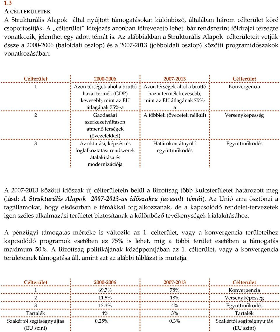 Az alábbiakban a Strukturális Alapok célterületeit vetjük össze a 2000-2006 (baloldali oszlop) és a 2007-2013 (jobboldali oszlop) közötti programidőszakok vonatkozásában: Célterület 2000-2006