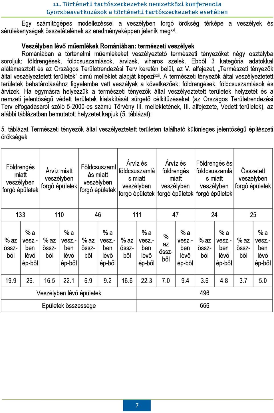 szelek. Ebből 3 kategória adatokkal alátámasztott és az Országos Területrendezési Terv keretén belül, az V.