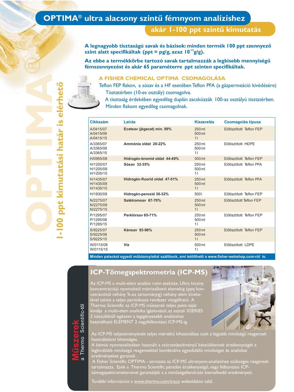 1-100 ppt kimutatási határ is elérhető A FISHER CHEMICAL OPTIMA CSOMAGOLÁSA Teflon FEP flakon, a sósav és a HF esetében Teflon PFA (a gázpermeáció kivédésére) Tisztatérben (10-es osztály) csomagolva.