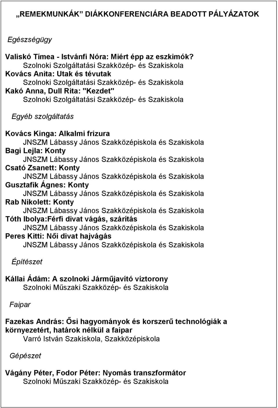 Ágnes: Konty Rab Nikolett: Konty Tóth Ibolya:Férfi divat vágás, szárítás Peres Kitti: Női divat hajvágás Építészet Kállai Ádám: A szolnoki Járműjavító