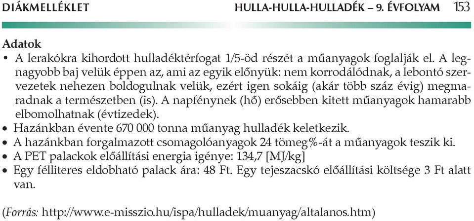 (is). A napfénynek (hő) erősebben kitett műanyagok hamarabb elbomolhatnak (évtizedek). Hazánkban évente 670 000 tonna műanyag hulladék keletkezik.