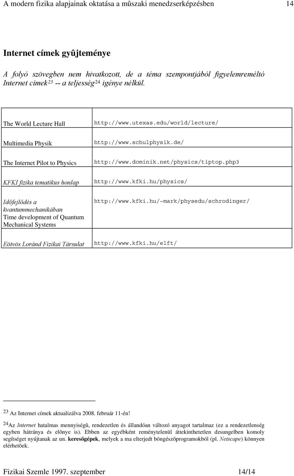 net/physics/tiptop.php3 KFKI fizika tematikus honlap http://www.kfki.hu/physics/ Időfejlődés a kvantummechanikában Time development of Quantum Mechanical Systems http://www.kfki.hu/~mark/physedu/schrodinger/ Eötvös Loránd Fizikai Társulat http://www.