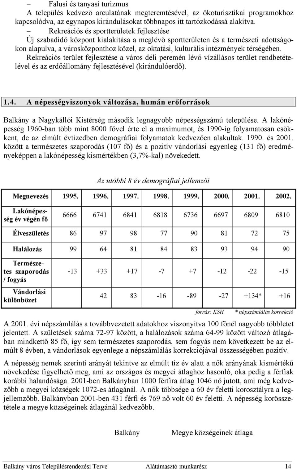 térségében. Rekreációs terület fejlesztése a város déli peremén lévő vízállásos terület rendbetételével és az erdőállomány fejlesztésével (kirándulóerdő). 1.4.