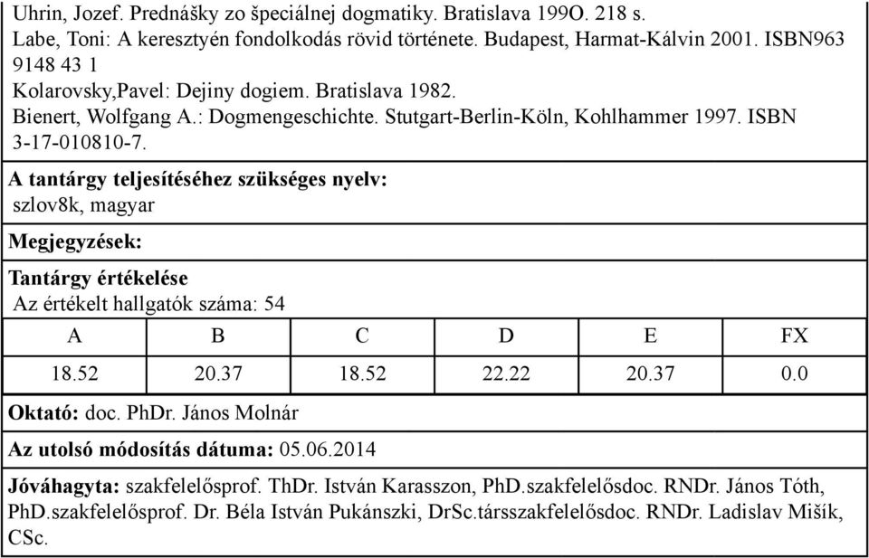 ISBN963 9148 43 1 Kolarovsky,Pavel: Dejiny dogiem. Bratislava 1982. Bienert, Wolfgang A.: Dogmengeschichte.