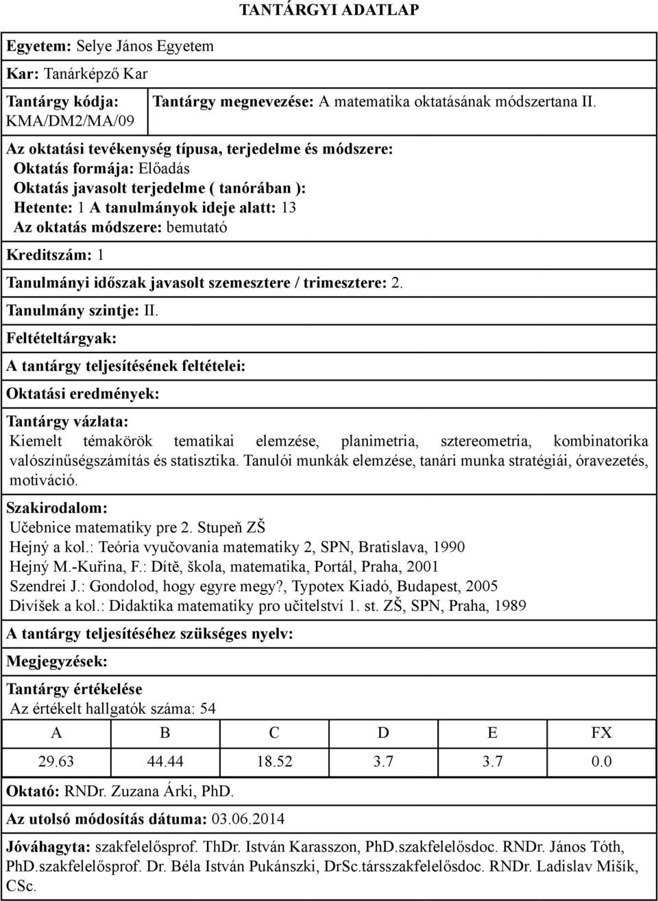 Učebnice matematiky pre 2. Stupeň ZŠ Hejný a kol.: Teória vyučovania matematiky 2, SPN, Bratislava, 1990 Hejný M.-Kuřina, F.: Dítě, škola, matematika, Portál, Praha, 2001 Szendrei J.