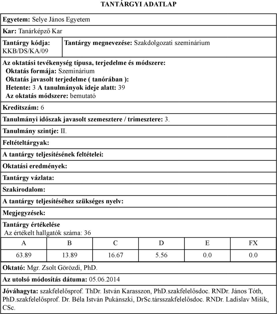 szemesztere / trimesztere: 3. Tanulmány szintje: II. Az értékelt hallgatók száma: 36 63.