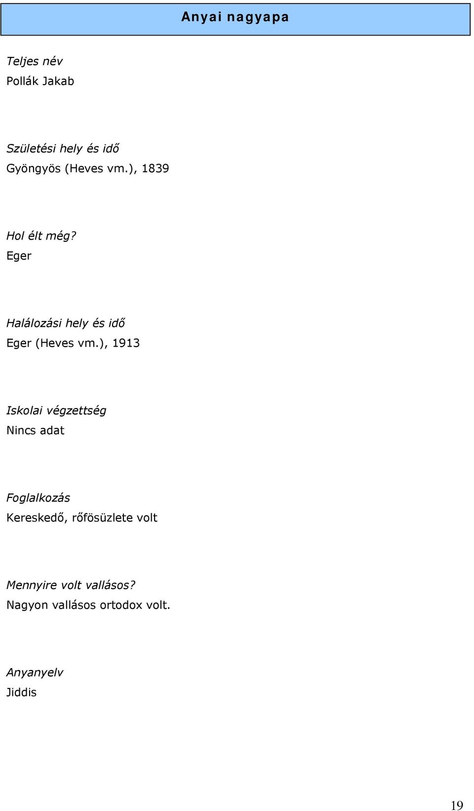 Eger Halálozási hely és idő Eger (Heves vm.