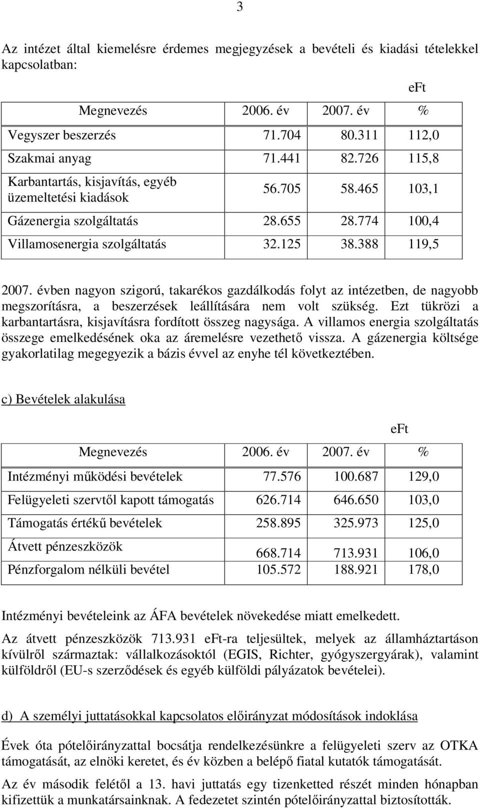 évben nagyon szigorú, takarékos gazdálkodás folyt az intézetben, de nagyobb megszorításra, a beszerzések leállítására nem volt szükség.