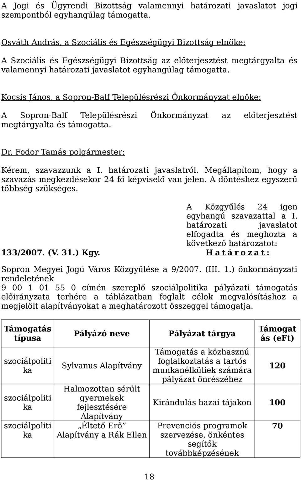 Kocsis János, a Sopron-Balf Településrészi Önkormányzat elnöke: A Sopron-Balf Településrészi Önkormányzat az előterjesztést megtárgyalta és támogatta. Kérem, szavazzunk a I. határozati javaslatról.