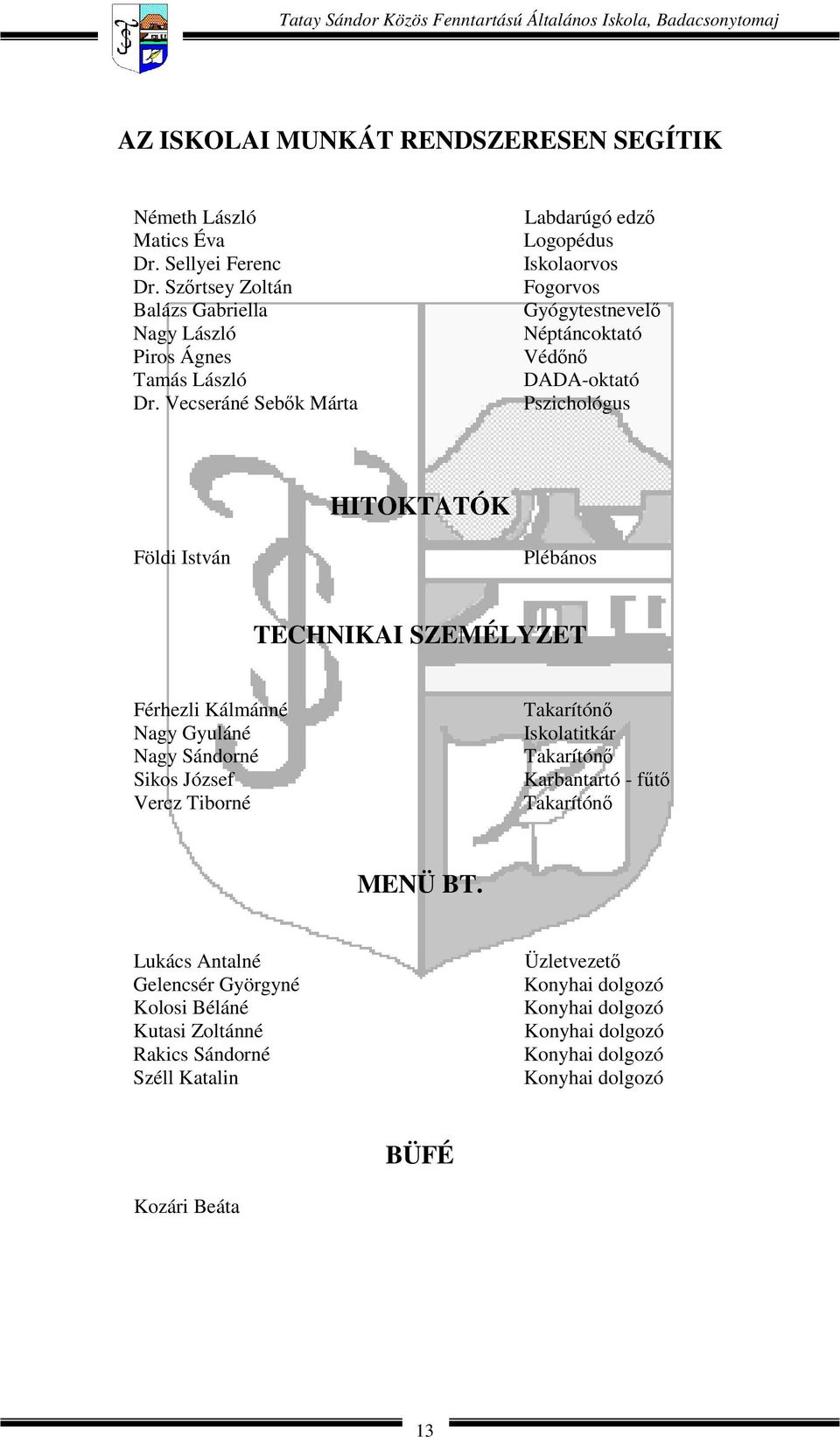SZEMÉLYZET Férhezli Kálmánné Nagy Gyuláné Nagy Sándorné Sikos József Vercz Tiborné Takarítónő Iskolatitkár Takarítónő Karbantartó - fűtő Takarítónő MENÜ BT.