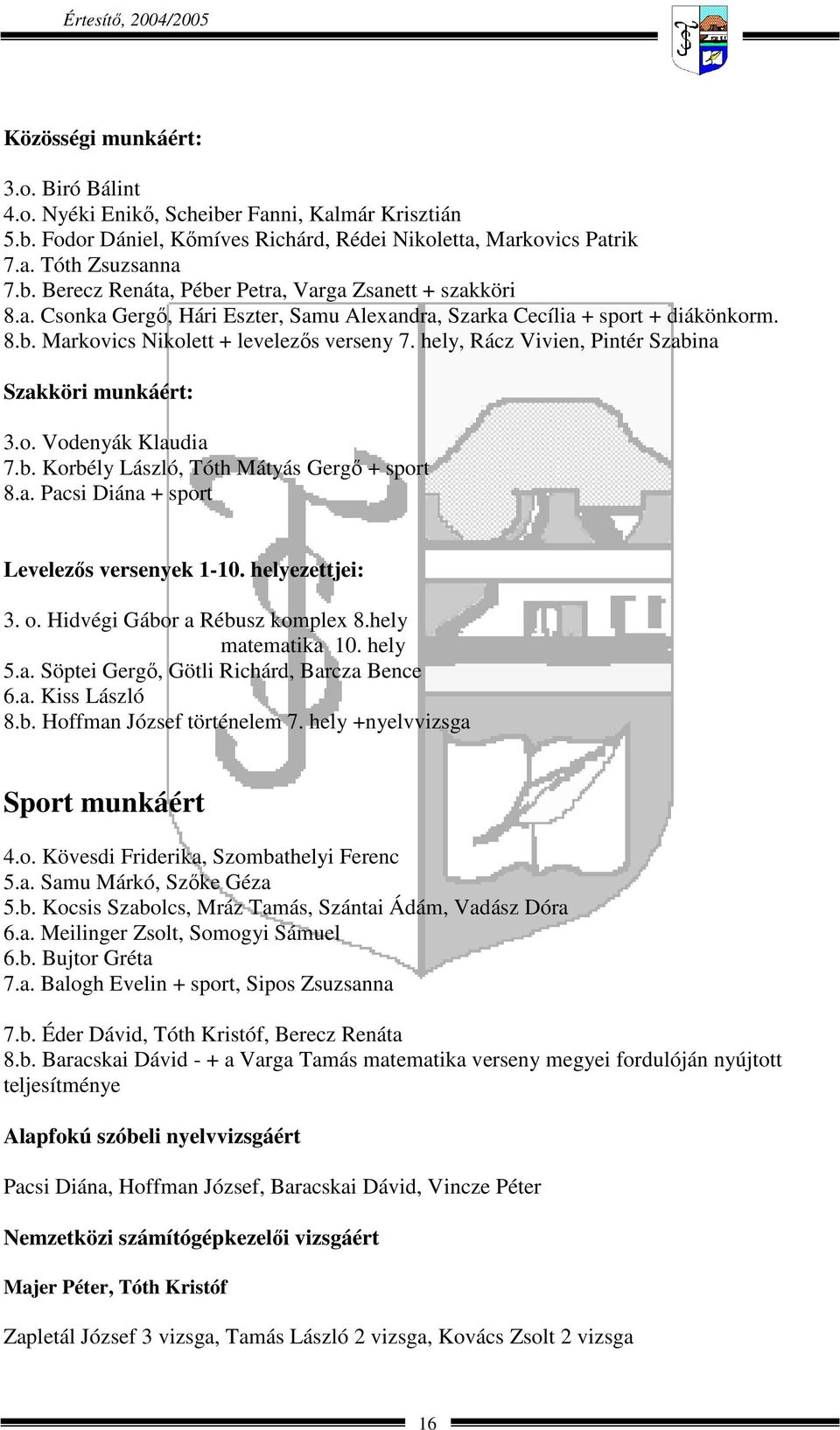 hely, Rácz Vivien, Pintér Szabina Szakköri munkáért: 3.o. Vodenyák Klaudia 7.b. Korbély László, Tóth Mátyás Gergő + sport 8.a. Pacsi Diána + sport Levelezős versenyek 1-10. helyezettjei: 3. o.