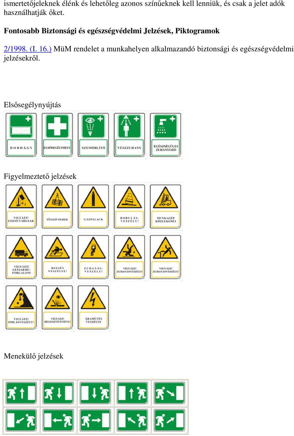 Fontosabb Biztonsági és egészségvédelmi Jelzések, Piktogramok 2/1998. (I. 16.