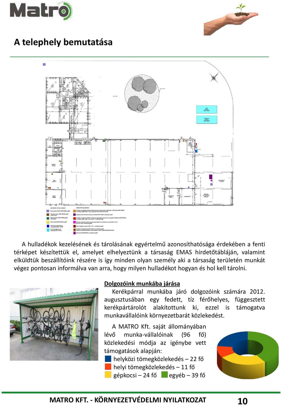 Dolgozóink munkába járása Kerékpárral munkába járó dolgozóink számára 2012.