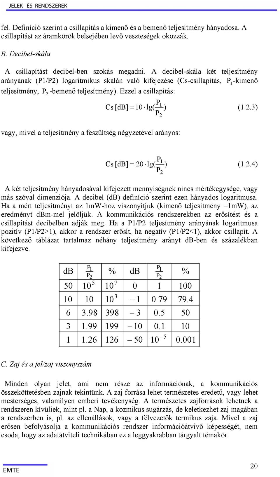 .4 P A két tljítméy háydoávl kifjtt myiégk ic mértékgyég, vgy má óvl dimiój. A dcibl (db dfiíció rit háydo logritmu. H mért tljítméyt mw-ho vioyítjuk (kimő tljítméy mw, rdméyt dbm-ml jlöljük.