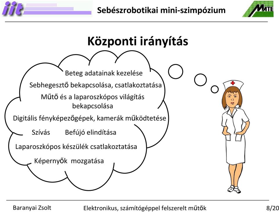 bekapcsolása Digitális fényképezőgépek, kamerák működtetése Szívás