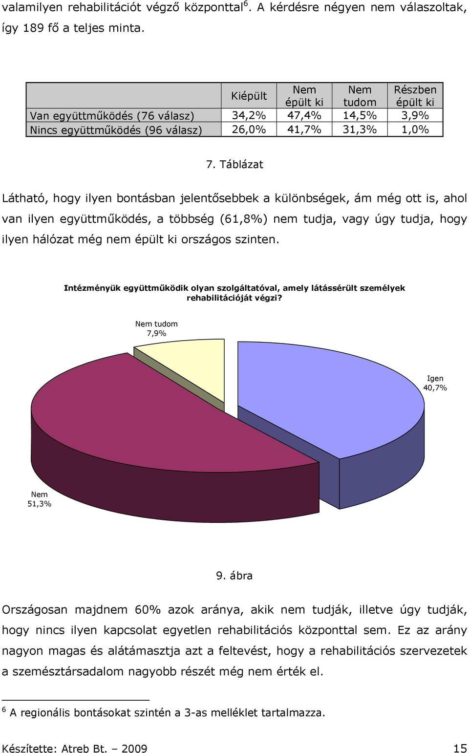 Táblázat Látható, hogy ilyen bontásban jelentősebbek a különbségek, ám még ott is, ahol van ilyen együttműködés, a többség (61,8%) nem tudja, vagy úgy tudja, hogy ilyen hálózat még nem épült ki