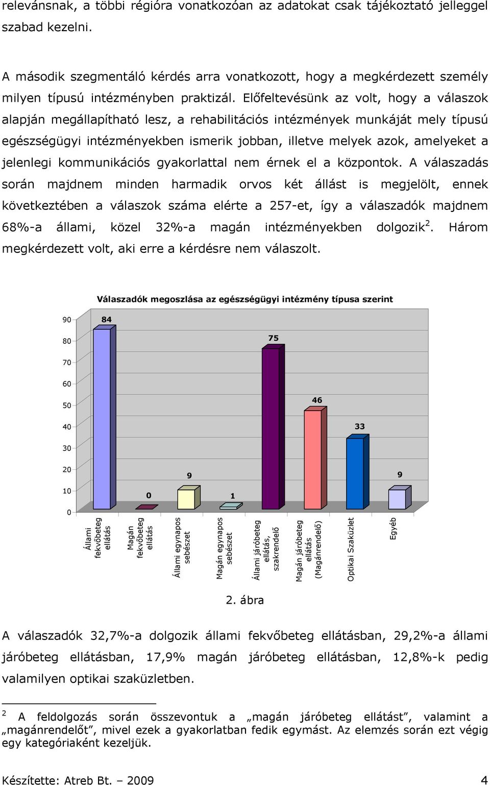 Előfeltevésünk az volt, hogy a válaszok alapján megállapítható lesz, a rehabilitációs intézmények munkáját mely típusú egészségügyi intézményekben ismerik jobban, illetve melyek azok, amelyeket a