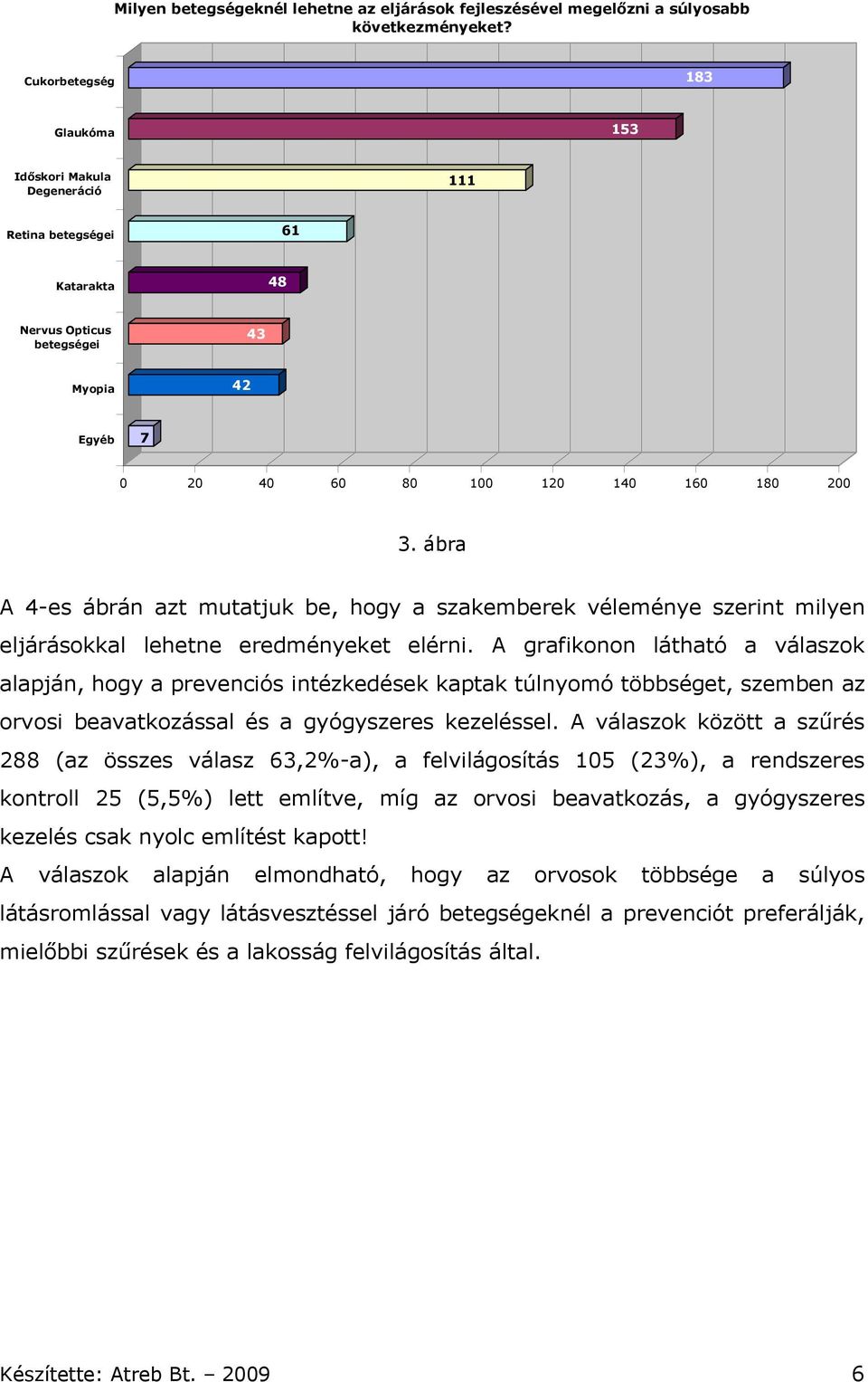 ábra A 4-es ábrán azt mutatjuk be, hogy a szakemberek véleménye szerint milyen eljárásokkal lehetne eredményeket elérni.