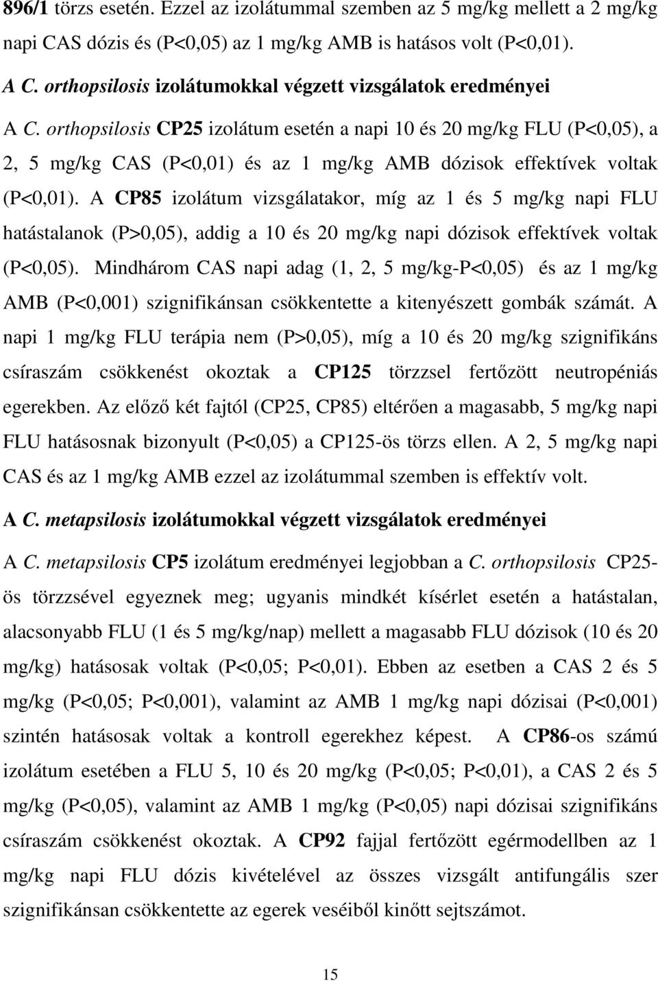 orthopsilosis CP25 izolátum esetén a napi 10 és 20 mg/kg FLU (P<0,05), a 2, 5 mg/kg CAS (P<0,01) és az 1 mg/kg AMB dózisok effektívek voltak (P<0,01).
