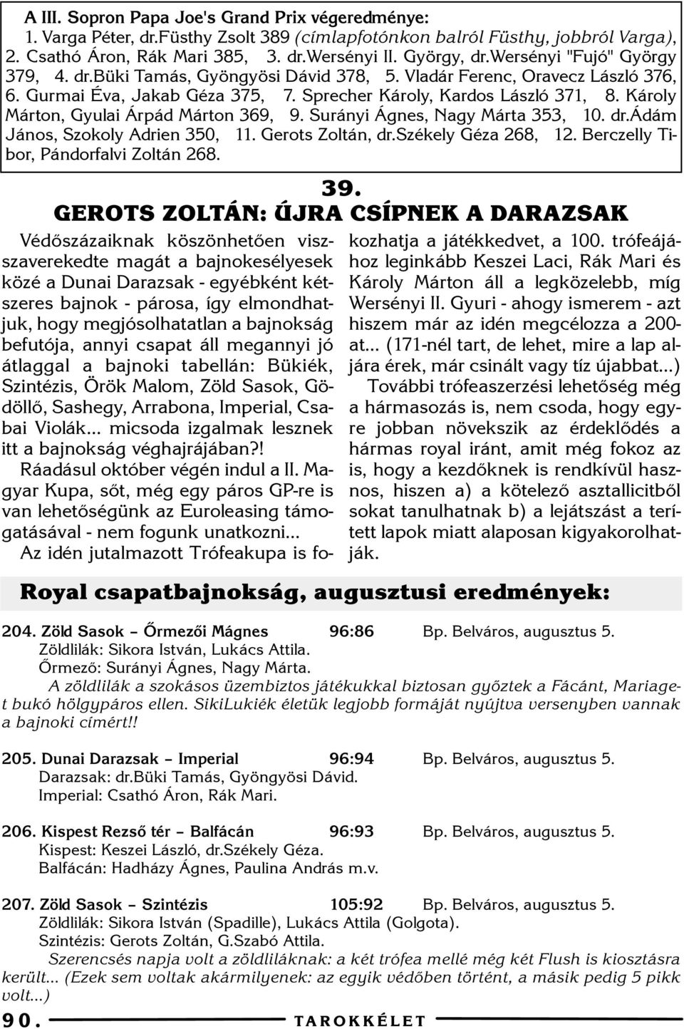 Károly Márton, Gyulai Árpád Márton 6,. Surányi Ágnes, Nagy Márta 5, 10. dr.ádám János, Szokoly Adrien 50, 11. Gerots Zoltán, dr.székely Géza 68, 1. Berczelly Tibor, Pándorfalvi Zoltán 68.