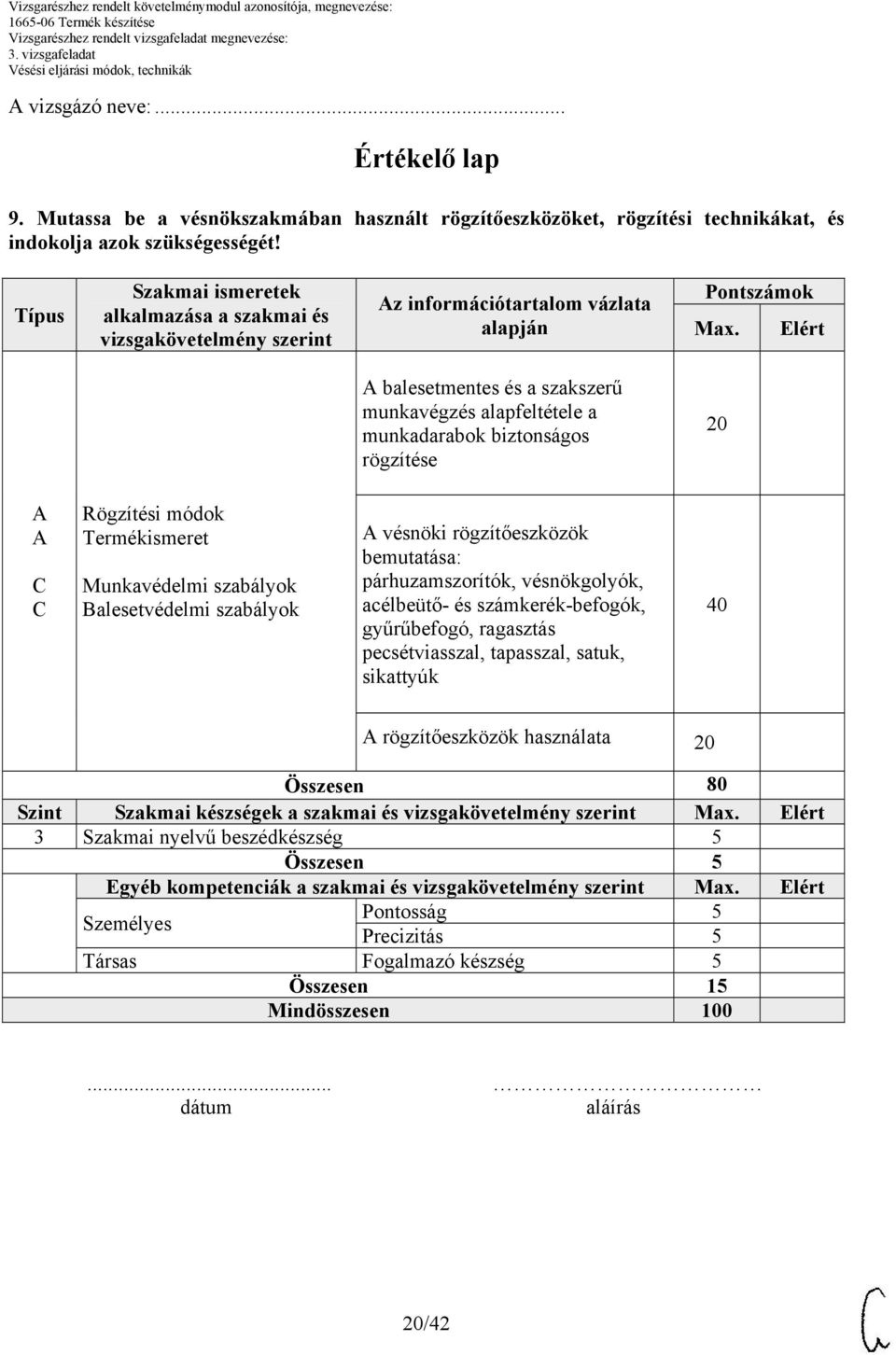 Elért balesetmentes és a szakszerű munkavégzés alapfeltétele a munkadarabok biztonságos rögzítése 20 C C Rögzítési módok Termékismeret Munkavédelmi szabályok Balesetvédelmi szabályok vésnöki