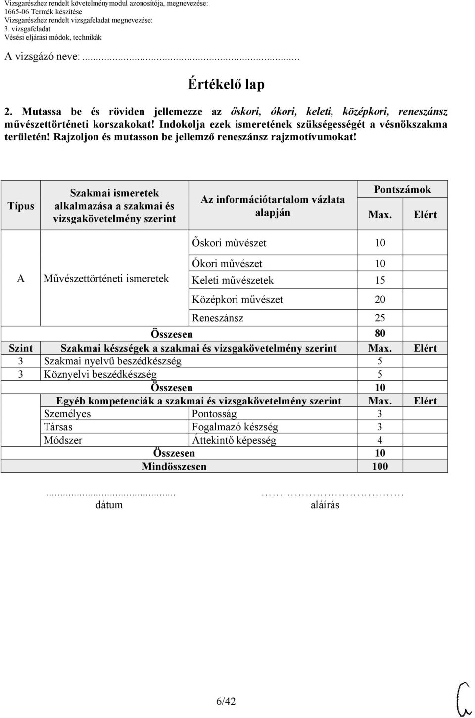 Típus Szakmai ismeretek alkalmazása a szakmai és vizsgakövetelmény szerint z információtartalom vázlata alapján Pontszámok Max.