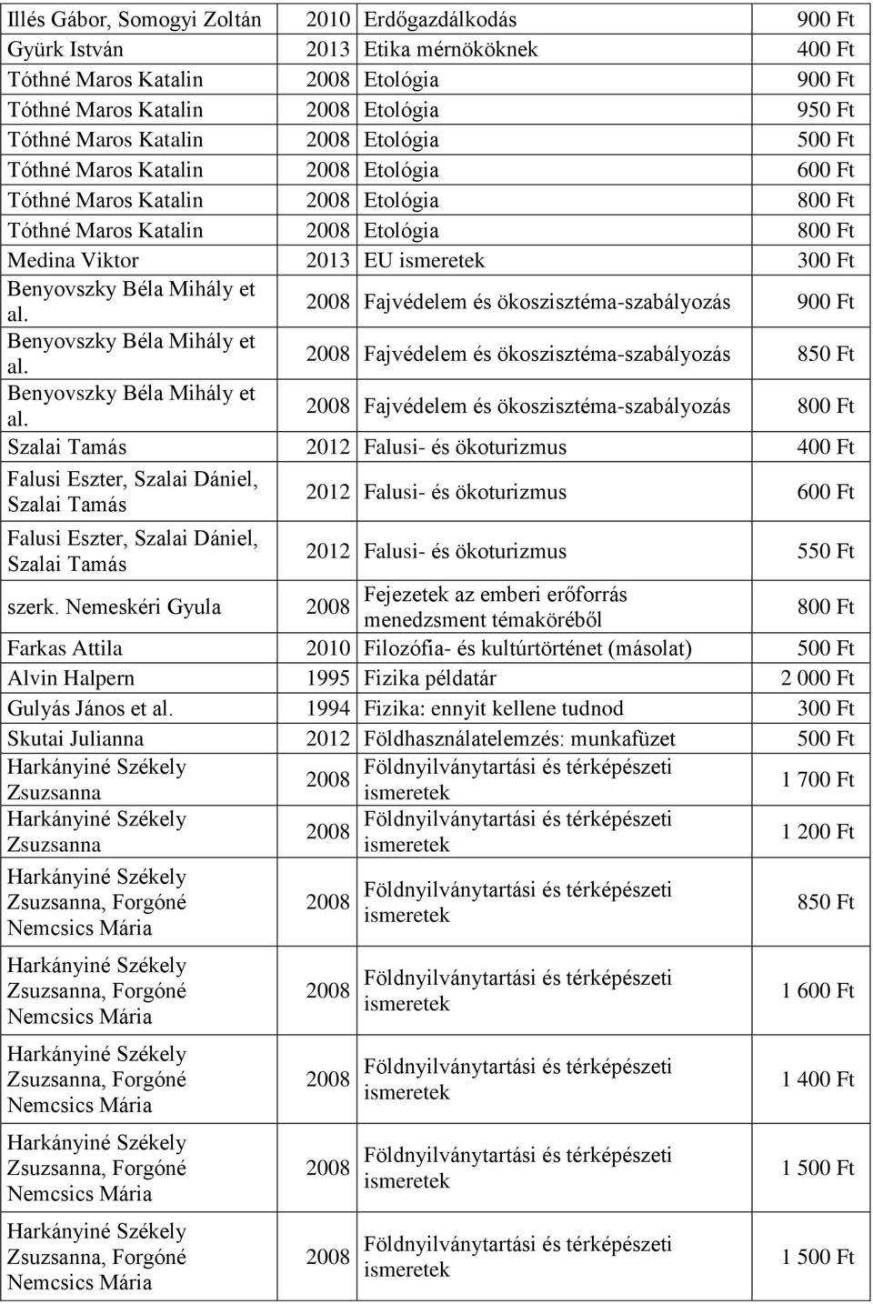 Fajvédelem és ökoszisztéma-szabályozás 900 Ft Benyovszky Béla Mihály et al. Fajvédelem és ökoszisztéma-szabályozás 850 Ft Benyovszky Béla Mihály et al.