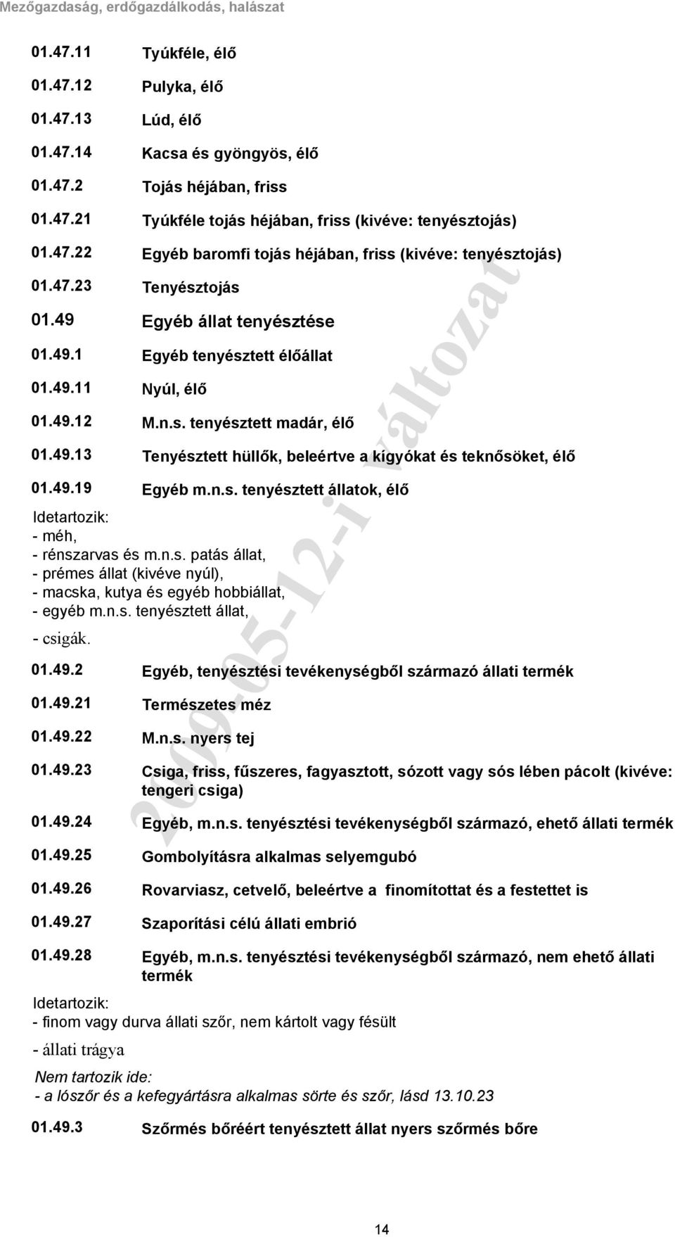 n.s. tenyésztett madár, élő Tenyésztett hüllők, beleértve a kígyókat és teknősöket, élő Egyéb m.n.s. tenyésztett állatok, élő - méh, - rénszarvas és m.n.s. patás állat, - prémes állat (kivéve nyúl), - macska, kutya és egyéb hobbiállat, - egyéb m.