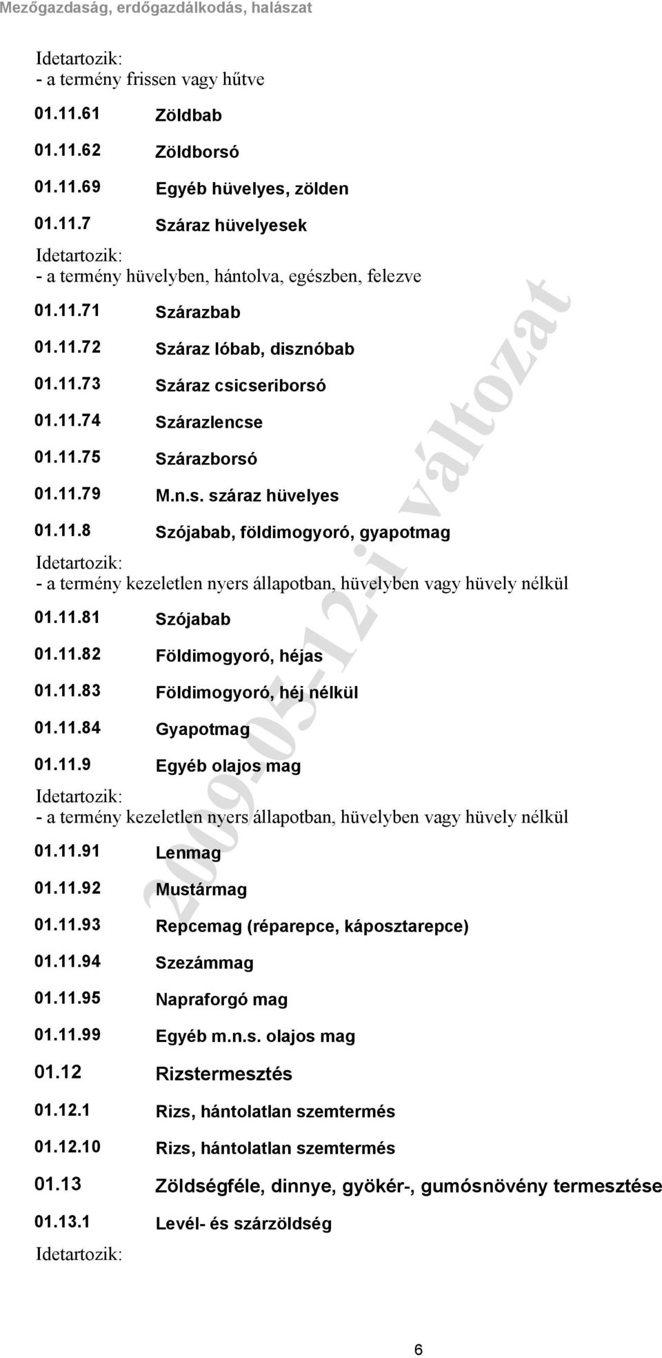 n.s. száraz hüvelyes Szójabab, földimogyoró, gyapotmag - a termény kezeletlen nyers állapotban, hüvelyben vagy hüvely nélkül Szójabab Földimogyoró, héjas Földimogyoró, héj nélkül Gyapotmag Egyéb