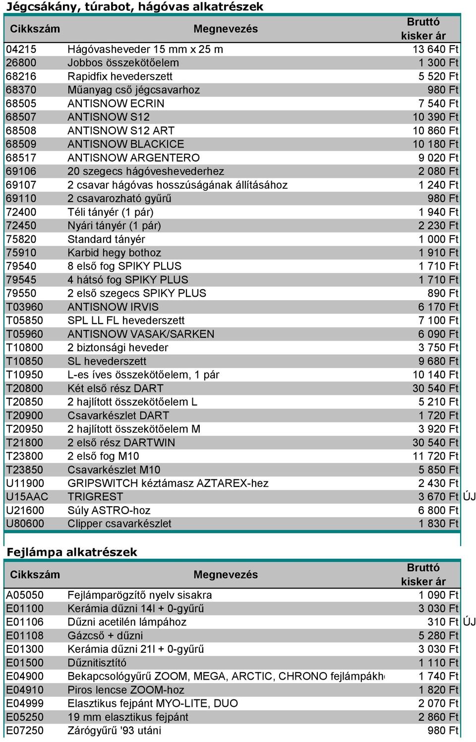 080 Ft 69107 2 csavar hágóvas hosszúságának állításához 1 240 Ft 69110 2 csavarozható gyűrű 980 Ft 72400 Téli tányér (1 pár) 1 940 Ft 72450 Nyári tányér (1 pár) 2 230 Ft 75820 Standard tányér 1 000