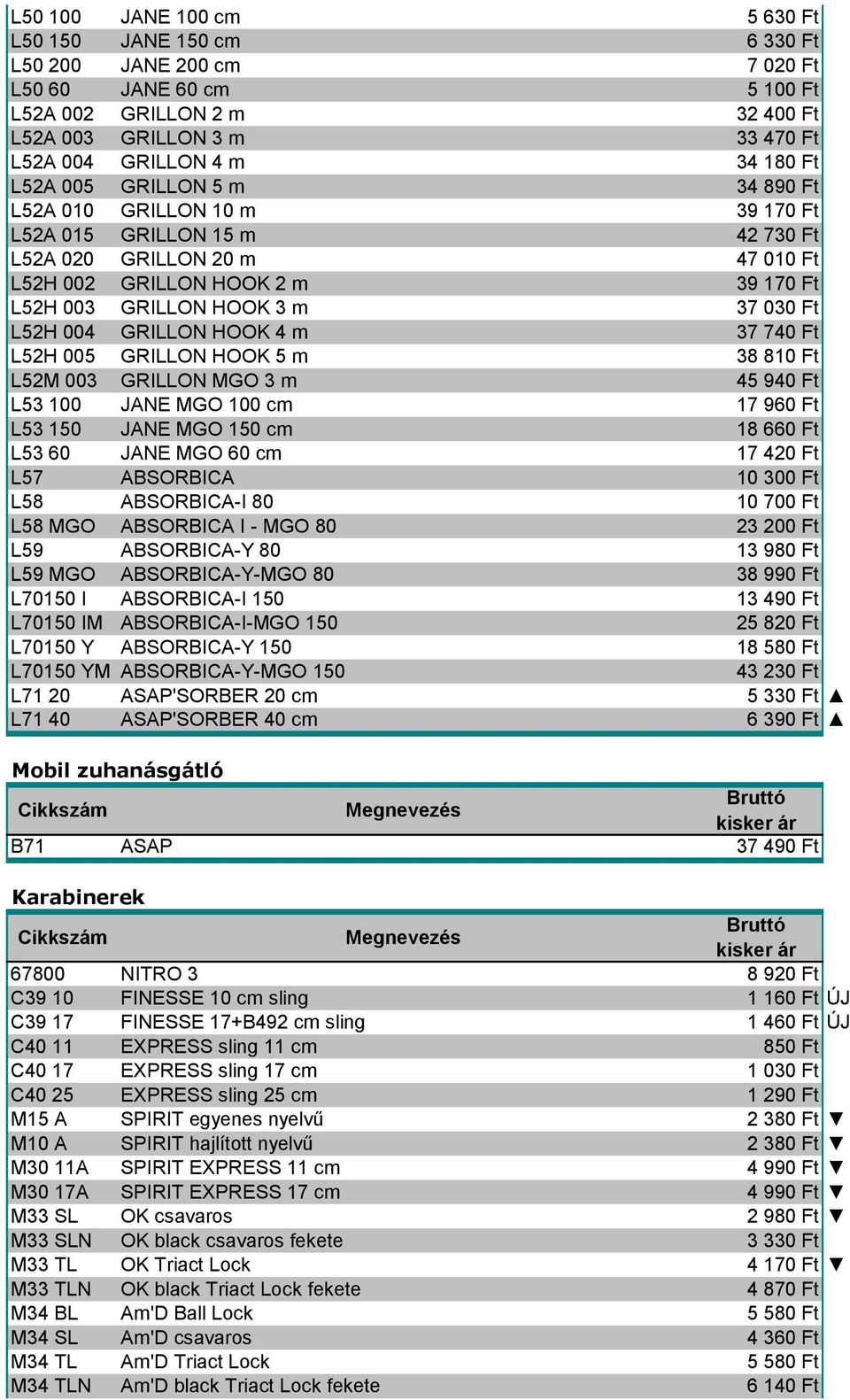 030 Ft L52H 004 GRILLON HOOK 4 m 37 740 Ft L52H 005 GRILLON HOOK 5 m 38 810 Ft L52M 003 GRILLON MGO 3 m 45 940 Ft L53 100 JANE MGO 100 cm 17 960 Ft L53 150 JANE MGO 150 cm 18 660 Ft L53 60 JANE MGO