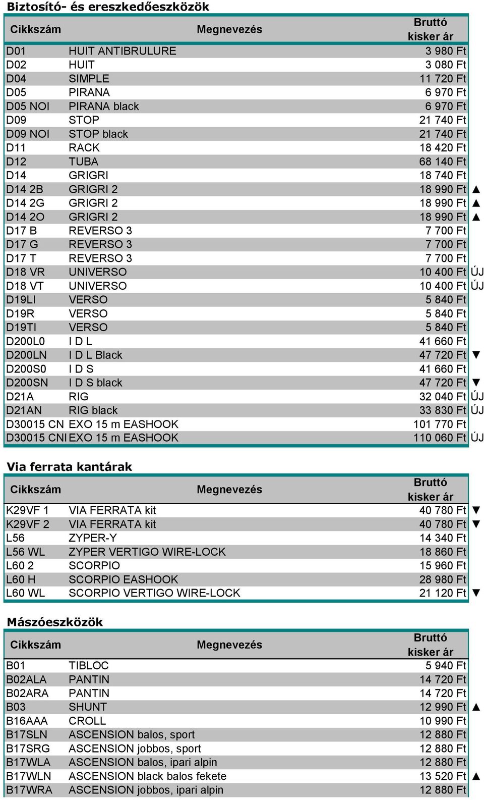 REVERSO 3 7 700 Ft D18 VR UNIVERSO 10 400 Ft ÚJ D18 VT UNIVERSO 10 400 Ft ÚJ D19LI VERSO 5 840 Ft D19R VERSO 5 840 Ft D19TI VERSO 5 840 Ft D200L0 I D L 41 660 Ft D200LN I D L Black 47 720 Ft D200S0 I