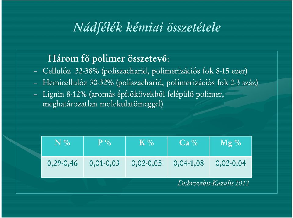 száz) Lignin 8-12% (aromás építőkövekből felépülő polimer, meghatározatlan