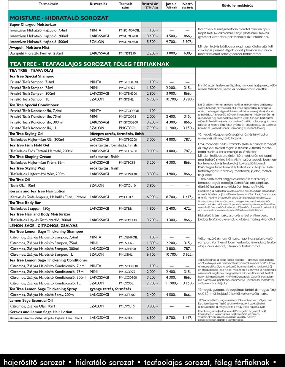 SOROZAT, FŐLEG FÉRFIAKNAK TEA TREE - TEAFA OLAJ Tea Tree Special Shampoo Frissítő Teafa Sampon, 7,4ml MINTA PMGTSHFOIL 100,- Frissítő Teafa Sampon, 75ml MINI PMGTSH75 1 800,- 2 200,- 315,- Frissítő