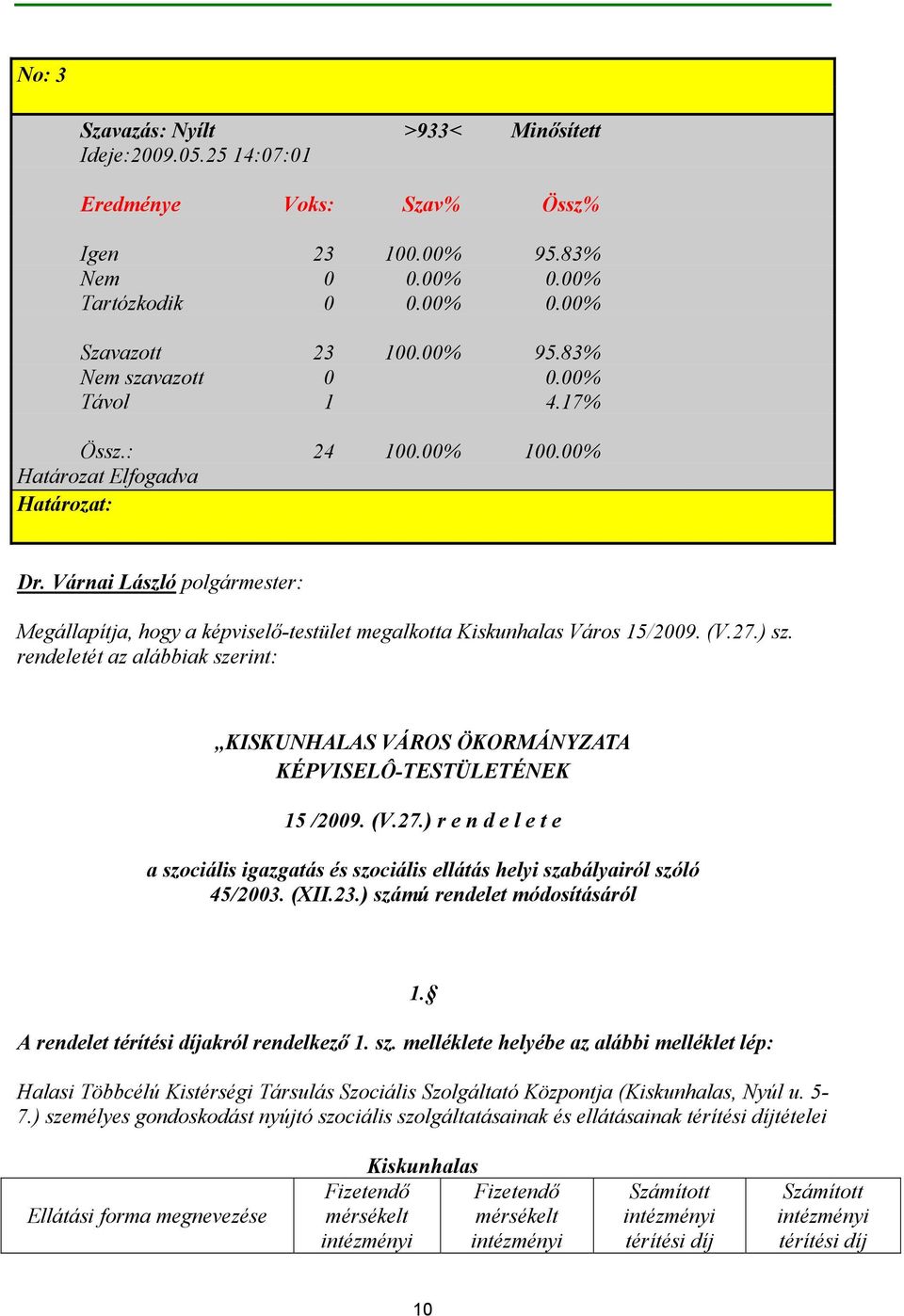 rendeletét az alábbiak szerint: KISKUNHALAS VÁROS ÖKORMÁNYZATA KÉPVISELÔ-TESTÜLETÉNEK 15 /2009. (V.27.) r e n d e l e t e a szociális igazgatás és szociális ellátás helyi szabályairól szóló 45/2003.