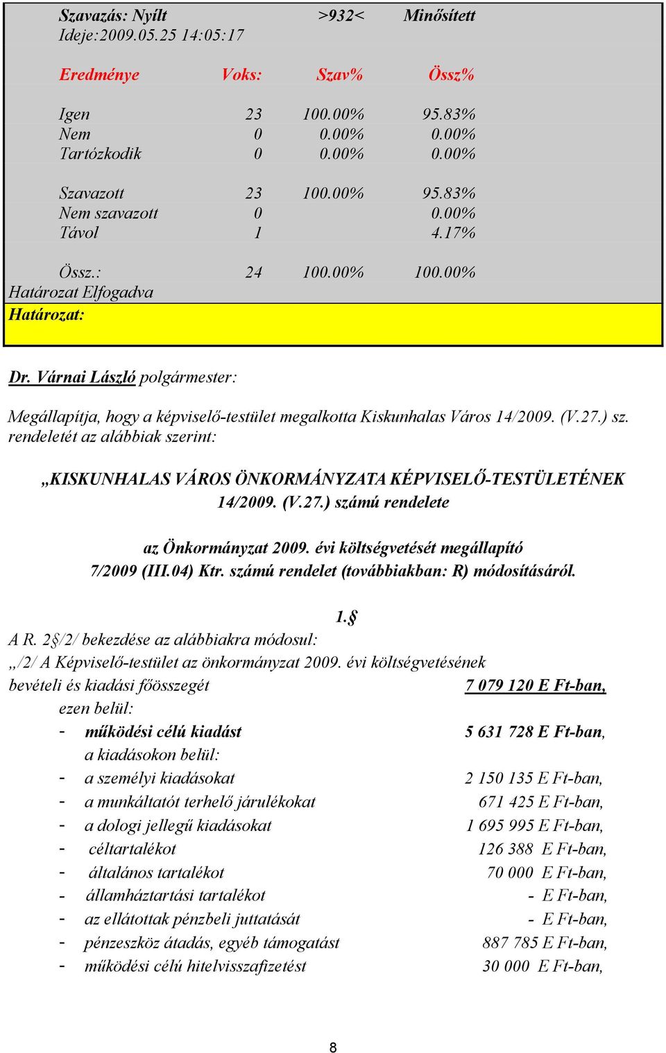 rendeletét az alábbiak szerint: KISKUNHALAS VÁROS ÖNKORMÁNYZATA KÉPVISELŐ-TESTÜLETÉNEK 14/2009. (V.27.) számú rendelete az Önkormányzat 2009. évi költségvetését megállapító 7/2009 (III.04) Ktr.