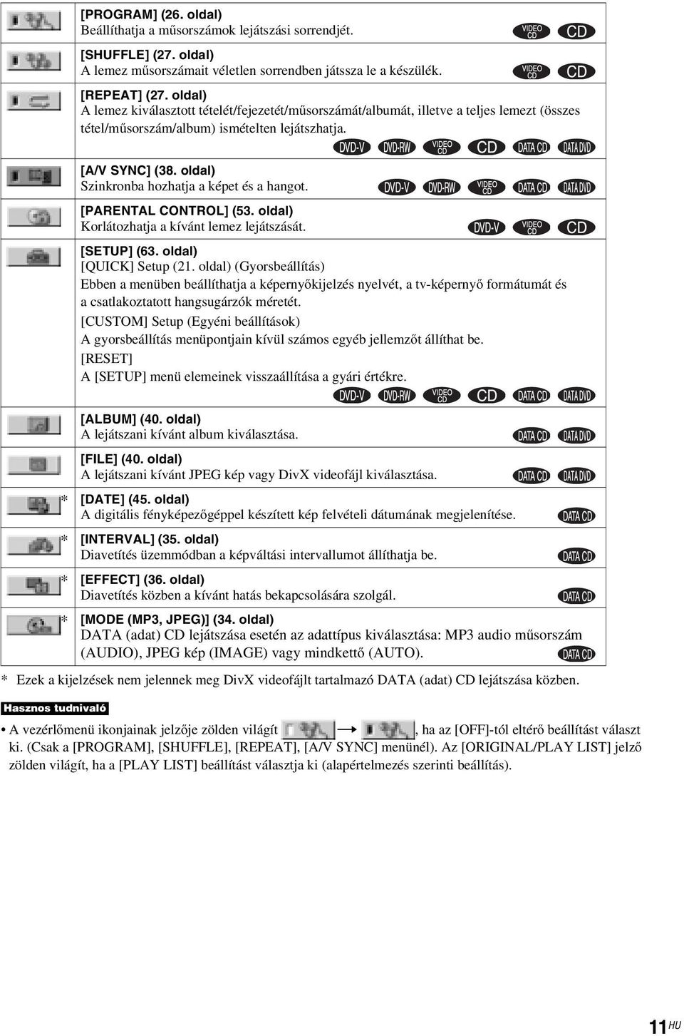 oldal) Szinkronba hozhatja a képet és a hangot. [PARENTAL CONTROL] (53. oldal) Korlátozhatja a kívánt lemez lejátszását. [SETUP] (63. oldal) [QUICK] Setup (21.