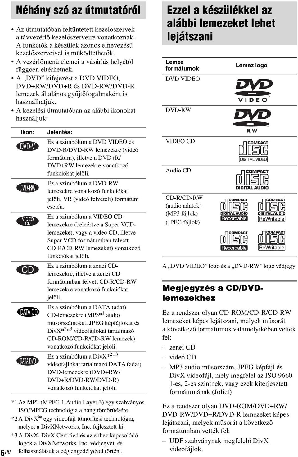 A kezelési útmutatóban az alábbi ikonokat használjuk: Ikon: Jelentés: Ez a szimbólum a DVD VIDEO és DVD-R/DVD-RW lemezekre (videó formátum), illetve a DVD+R/ DVD+RW lemezekre vonatkozó funkciókat