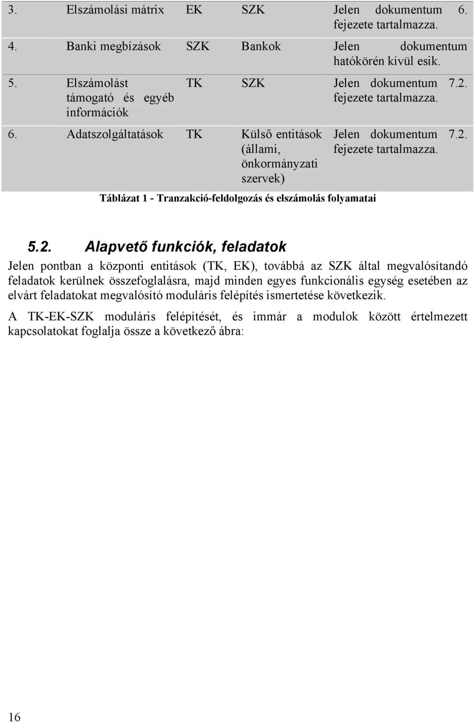 Táblázat 1 - Tranzakció-feldolgozás és elszámolás folyamatai Jelen dokumentum 7.2.
