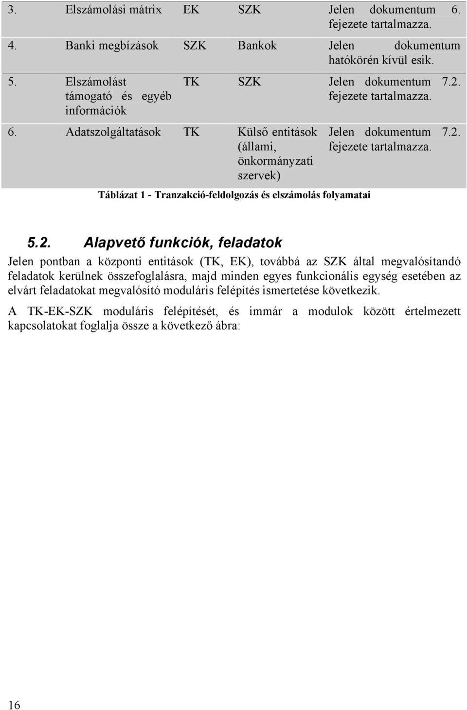 Táblázat 1 - Tranzakció-feldolgozás és elszámolás folyamatai Jelen dokumentum 7.2.