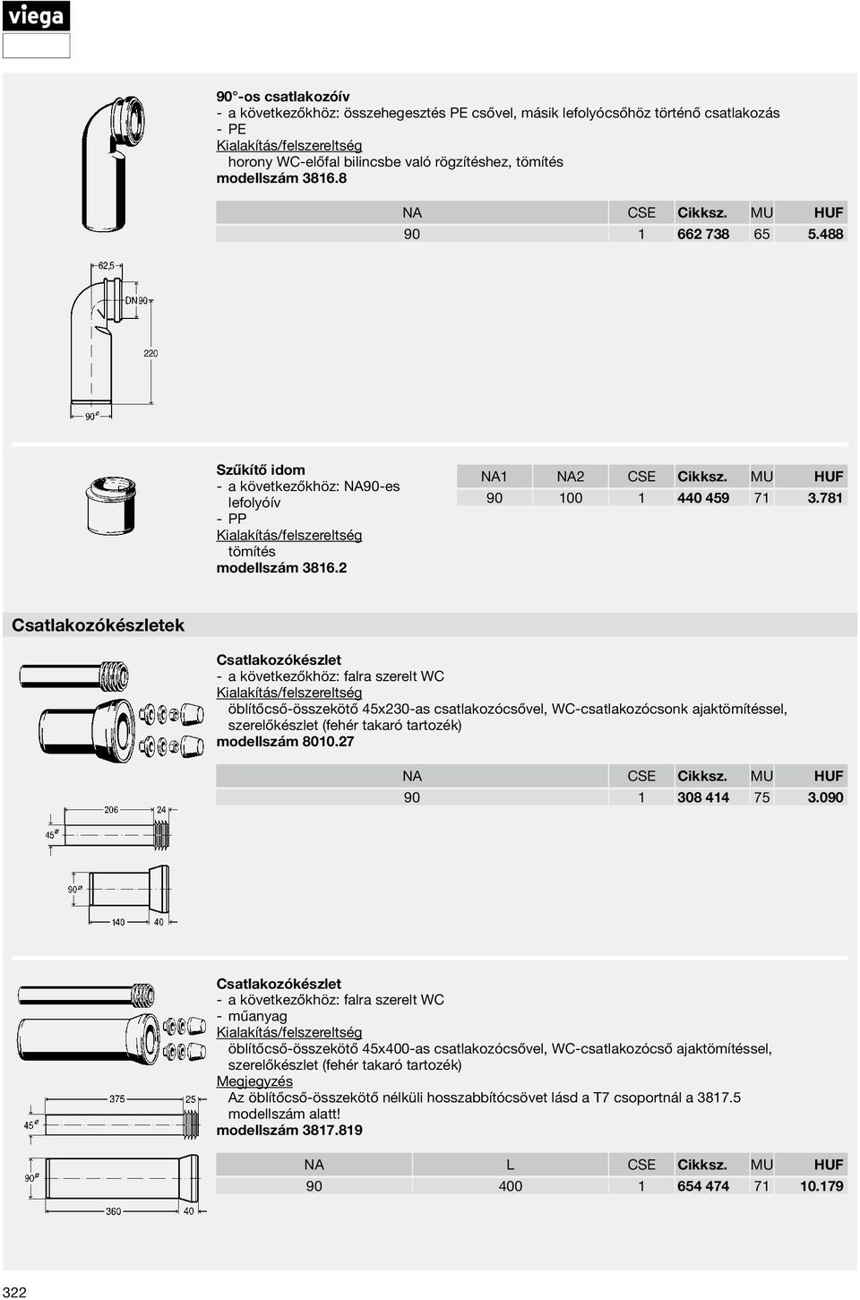 781 Csatlakozókészletek Csatlakozókészlet öblítőcső-összekötő 45x230-as csatlakozócsővel, WC-csatlakozócsonk ajaktömítéssel, szerelőkészlet (fehér takaró tartozék) modellszám 8010.