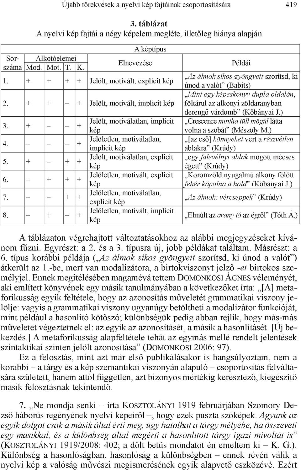 + + Jelölt, motiválatlan, implicit kép Jelöletlen, motiválatlan, implicit kép Jelölt, motiválatlan, explicit kép Jelöletlen, motivált, explicit kép Jelöletlen, motiválatlan, explicit kép Jelöletlen,